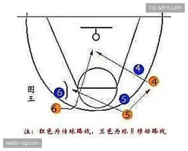 篮球运球规则详解:全面掌握合法运球的判定标准 篮球运球规则详解:全面掌握合法运球的判定标准