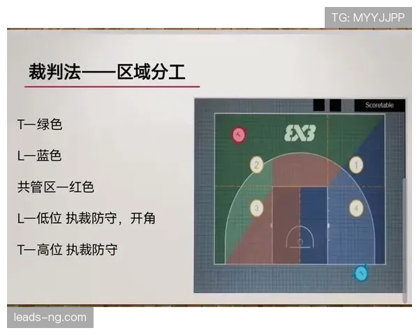 篮球“持球启动规则”深度解析:合法移动的关键点是什么? 篮球“持球启动规则”深度解析:合法移动的关键点是什么?