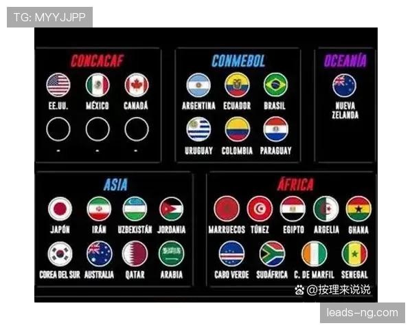 2026世界杯小组赛末轮输球一定出局吗